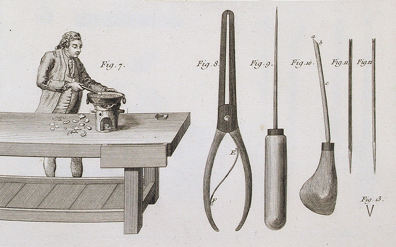 André-Jacob Roubo (1739–1791). L’Art du Menuisier en Meubles (pormenor). Paris, 1769– 1775. Museu Calouste Gulbenkian – Coleção do Fundador